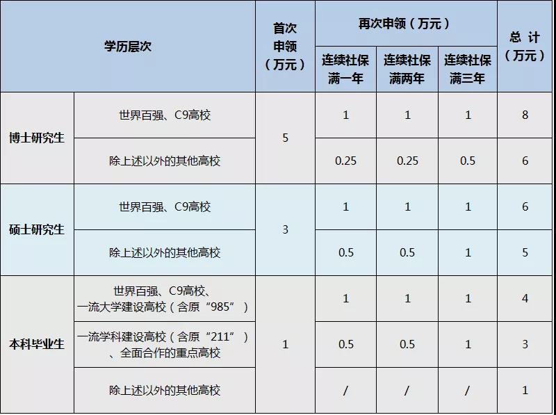 首页| 尊龙z6集团中国官方网站