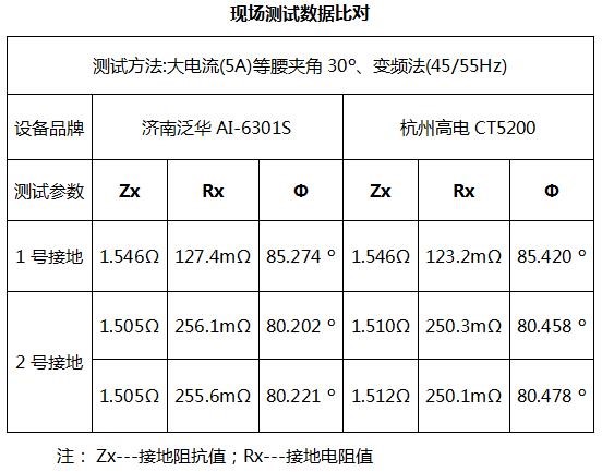 首页| 尊龙z6集团中国官方网站