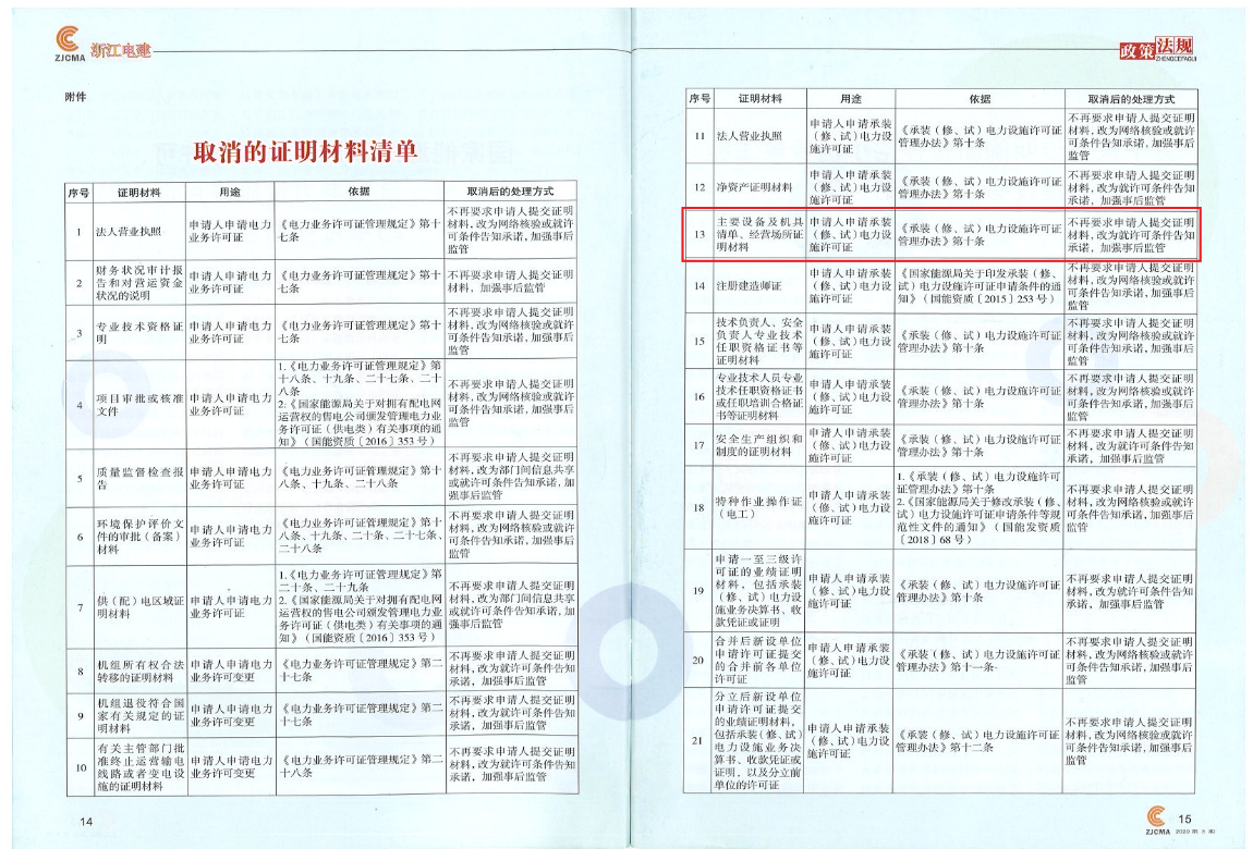 首页| 尊龙z6集团中国官方网站