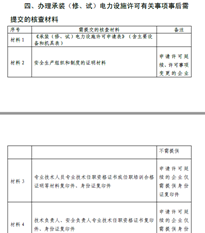 首页| 尊龙z6集团中国官方网站
