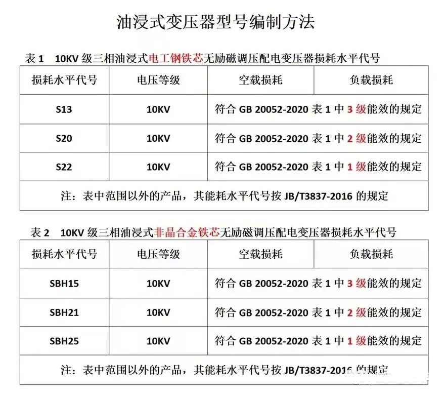 首页| 尊龙z6集团中国官方网站