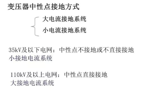 零序电流保；；；；
