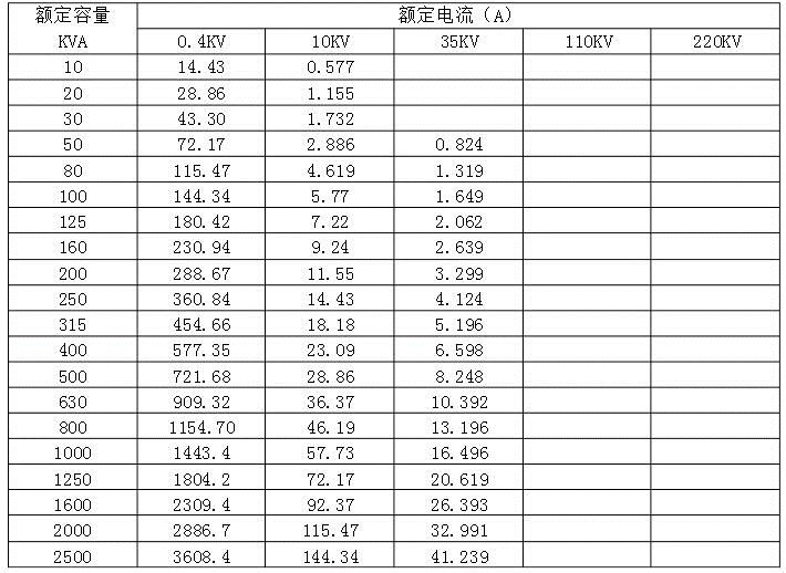 首页| 尊龙z6集团中国官方网站
