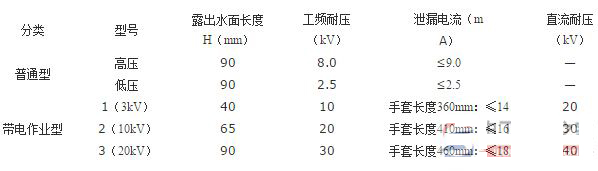 首页| 尊龙z6集团中国官方网站