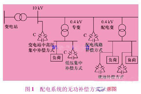 首页| 尊龙z6集团中国官方网站
